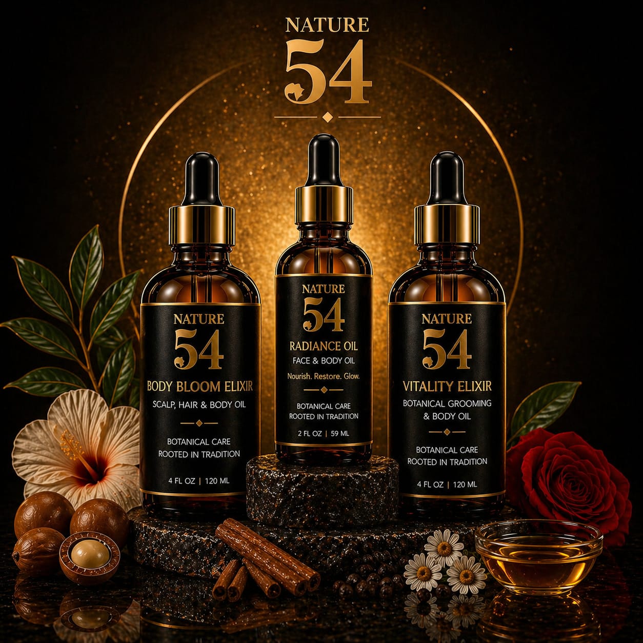 https://mlqhmtc6rlck.i.optimole.com/cb:KpdF.954/w:1254/h:1254/q:mauto/f:best/https://nature54.com/wp-content/uploads/2026/04/B3095F8E-6BDB-4BD2-841B-64AA5D25F29E-1.png
